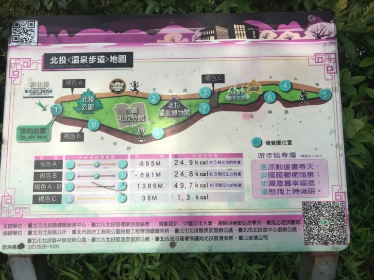 Beitou natural springs